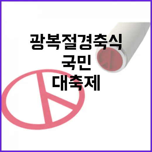 광복절 경축식과 국민주권 대축제 현장