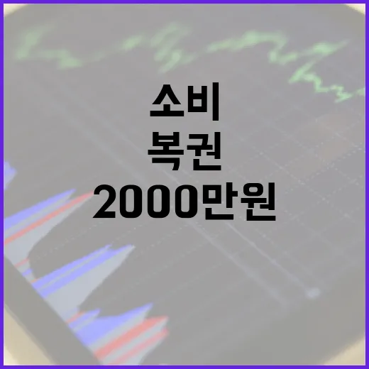 전통시장 소비하면 2000만 원 복권 기회