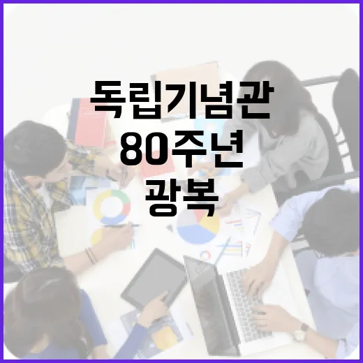 광복 80주년 독립기념관 경축행사 총정리
