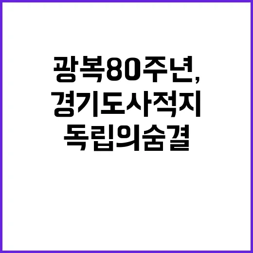 광복 80주년, 경기도 사적지에서 만나는 독립의 숨결