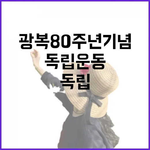 계양구 독립운동 현장, 광복 80주년 기념