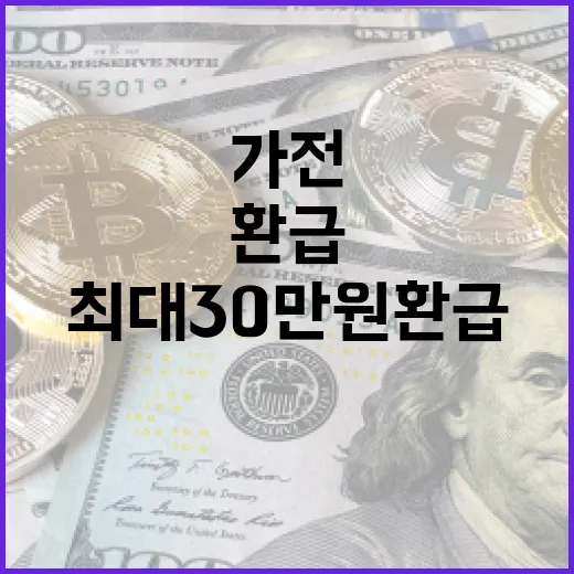 고효율 가전 구매 시 최대 30만원 환급 혜택