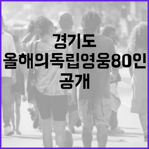 경기도, 올해의 독립영웅 80인 공개