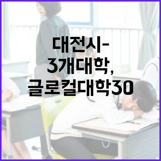 대전시-3개 대학, 글로컬대학30 본지정 총력전