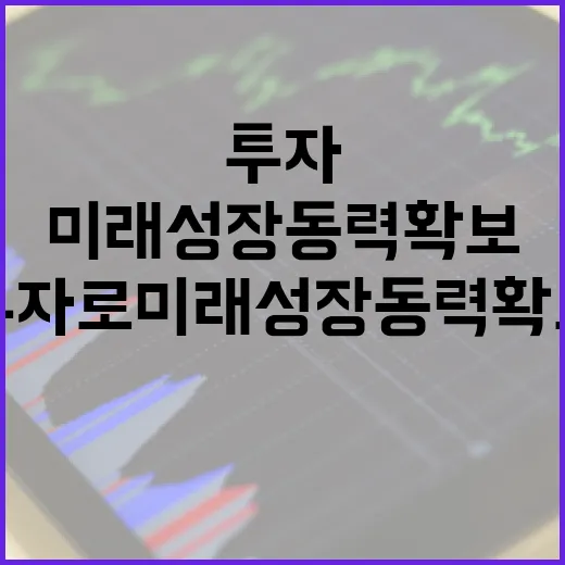 부산, 혁신기업 투자로 미래 성장 동력 확보