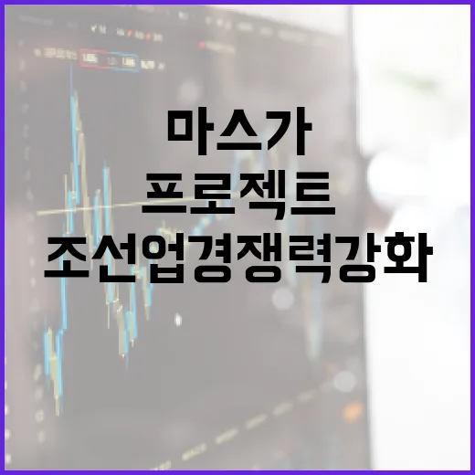 경남, 마스가 프로젝트로 조선업 경쟁력 강화