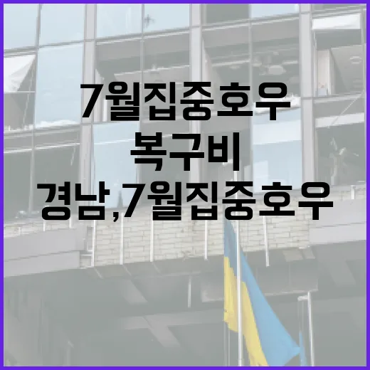경남, 7월 집중호우 복구비 1조원 돌파