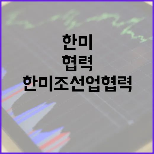 기재부, 한미 조선업 협력 적극 지원 밝혀
