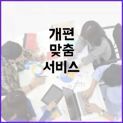 고용24 개편, AI 맞춤 서비스 도입 예고
