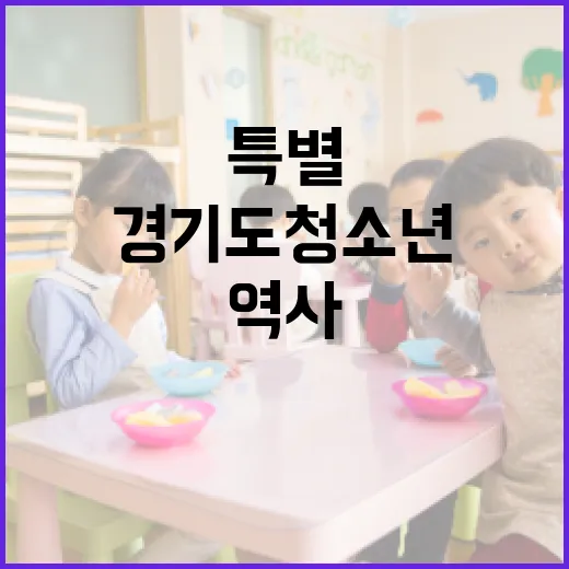 경기도 청소년의 특별한 항일 역사 탐방기