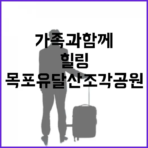 목포 유달산조각공원, 가족과 함께하는 힐링 산책