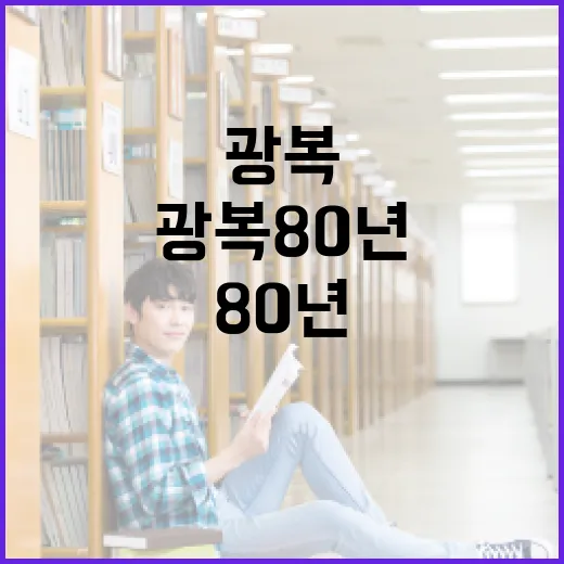광복 80년, 역사의 숨결 현장에서 느끼다