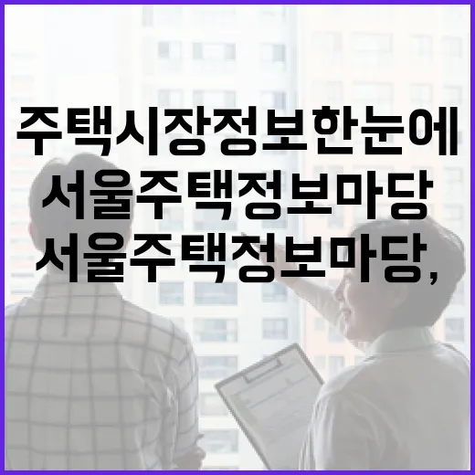 서울주택 정보마당, 주택시장 정보 한눈에