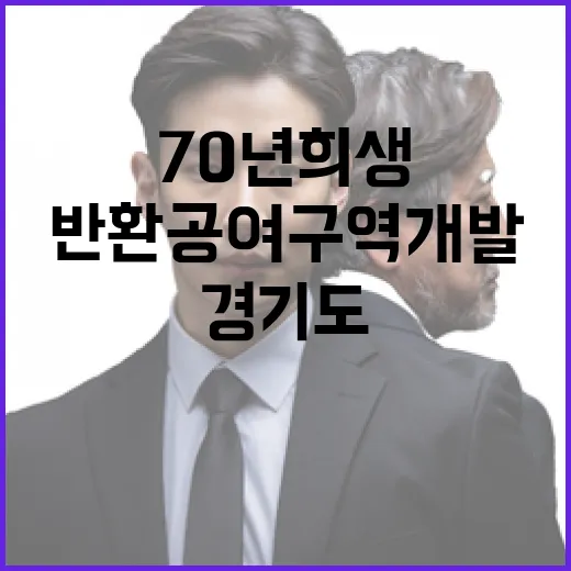 경기도, 70년 희생 반환공여구역 개발 본격화