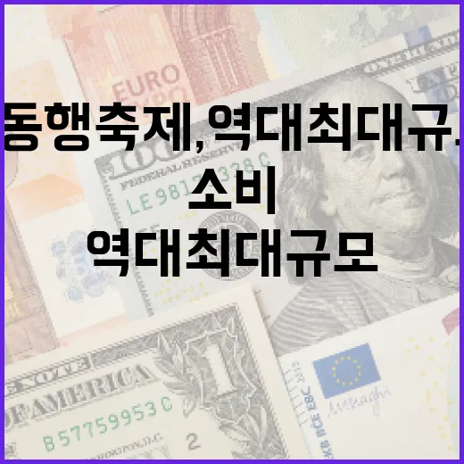9월 동행축제, 역대 최대 규모로 소비 활성화 견인