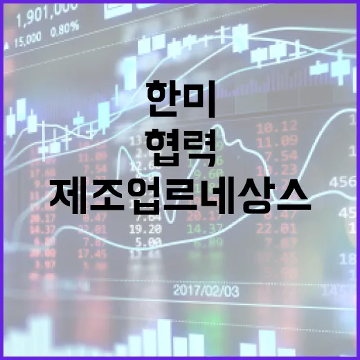이 대통령, 한미 제조업 르네상스 협력 비전 제시