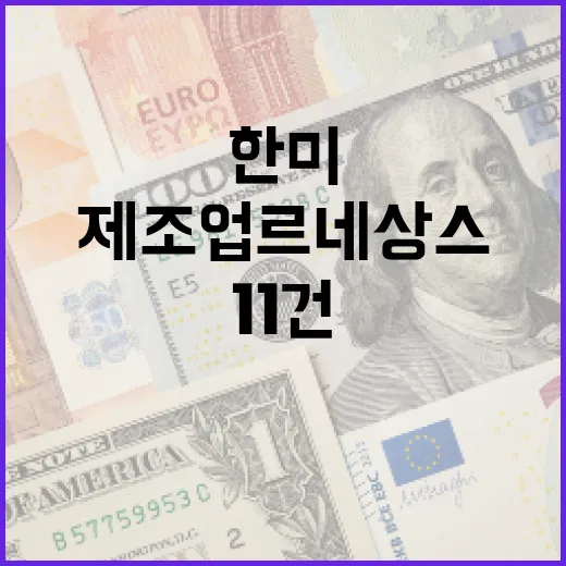 한미, 제조업 르네상스 위한 11건 협약 체결