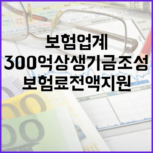 보험업계 300억 상생기금 조성, 서민·소상공인 보험료 전액 지원