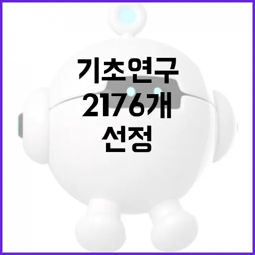 기초연구사업 2176개 과제 선정, 1755억 지원 시작