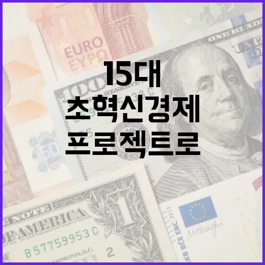 초혁신경제 15대 프로젝트로 미래 선도한다