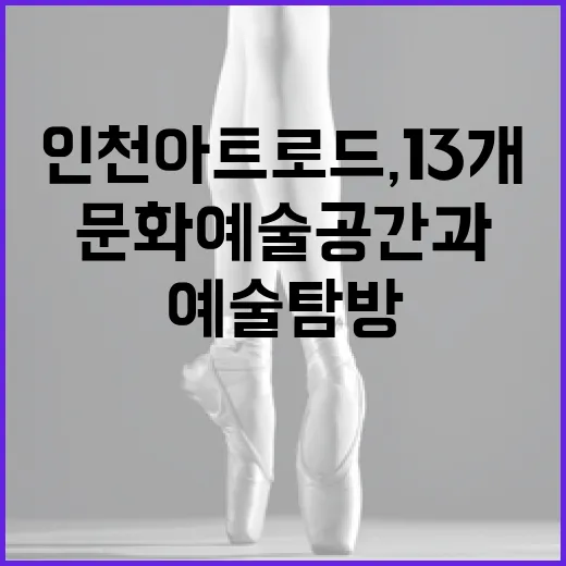 인천아트로드, 13개 문화예술공간과 예술탐방 시작