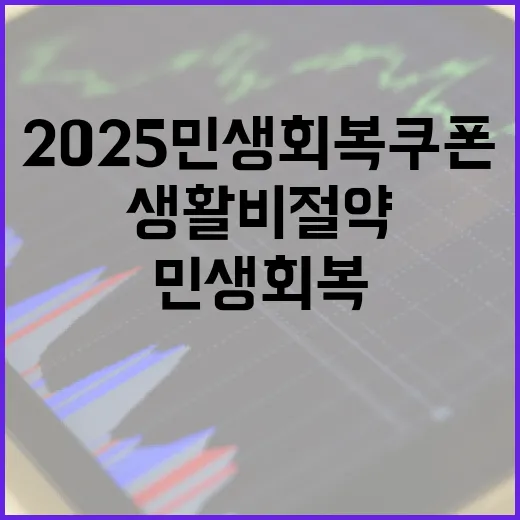 2025 민생회복쿠…
