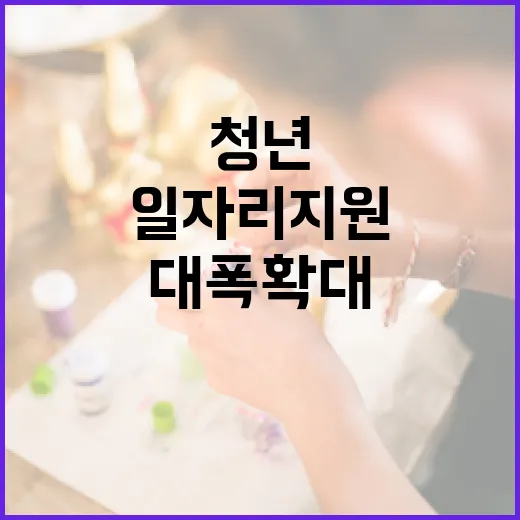 경남, 청년 첫 일자리 지원 대폭 확대