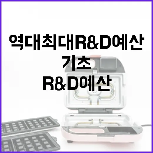 역대 최대 R&D 예산과 기초연구 비중 변화