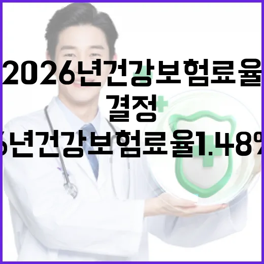 2026년 건강보험료율 1.48% 인상 결정 배경과 의미