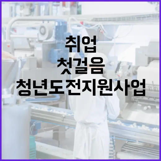 경북 청년도전지원사업, 청년 취업 첫걸음 지원