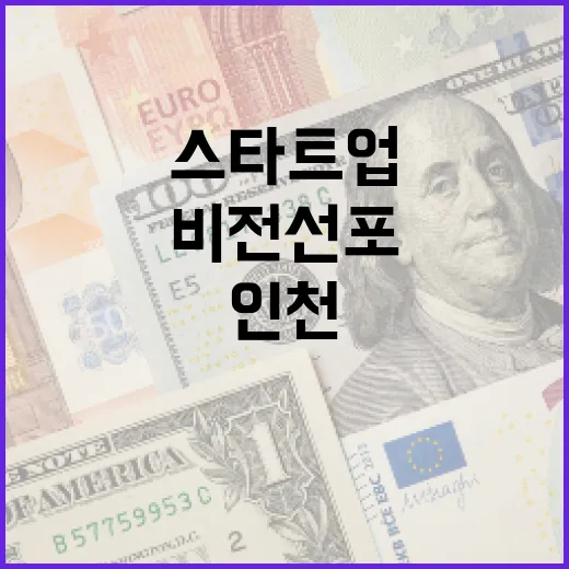 인천 글로벌 스타트업 도시 비전 선포