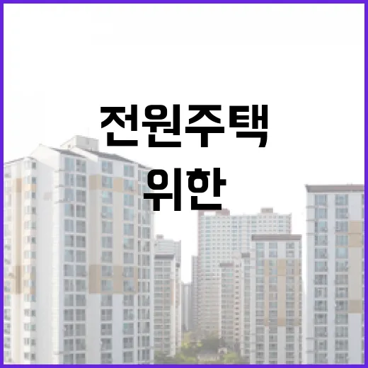 청년농 위한 명품 전원주택 공급 가속