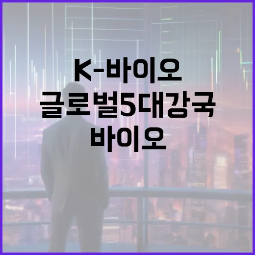 K-바이오, 2030년 글로벌 5대 강국 도약 목표