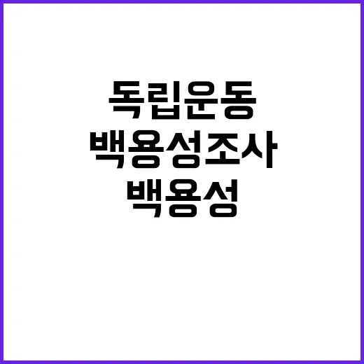 독립운동 불교계 거목 백용성 조사 이야기