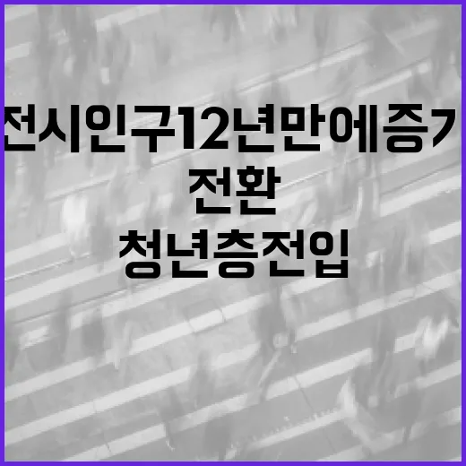 대전시 인구 12년 만에 증가세 전환, 청년층 전입 뚜렷