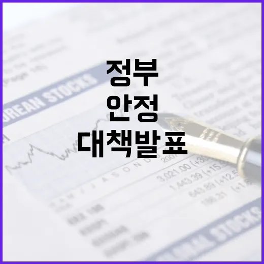 추석 한우 가격 안정 위한 정부 대책 발표
