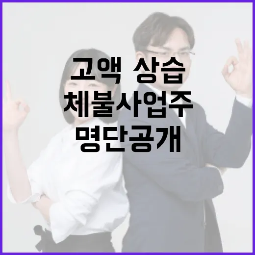 고액·상습 임금체불 사업주 명단 공개 및 강력 제재