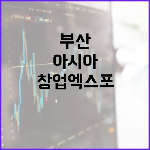 부산서 아시아 창업 엑스포 '플라이 아시아 2025' 개최