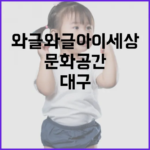 대구 와글와글 아이세상, 아이들 천국 새 문화공간