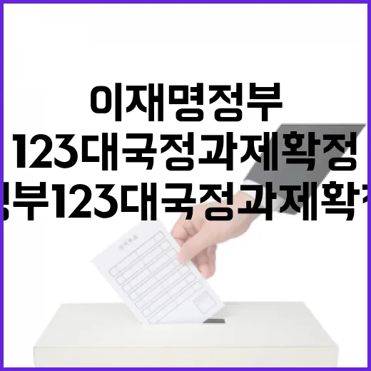 이재명정부 123대 국정과제 확정, 국민과 함께 미래로
