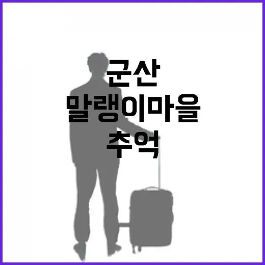 군산 말랭이마을, 추억과 예술이 어우러진 골목길 산책
