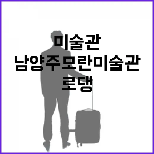 남양주 모란미술관에서 만난 로댕의 발자크
