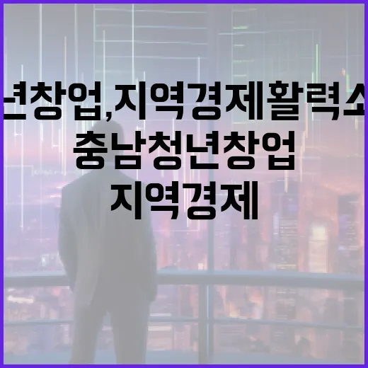 충남 청년 창업, 지역경제 활력소로