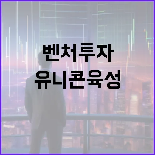 중기부, AI 유니콘 육성 위한 벤처투자 정책 간담회 개최