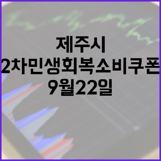 제주시 2차 민생회복 소비쿠폰 9월 22일 지급 시작