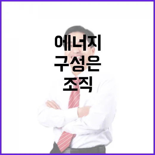 환경부, 기후에너지환경부 조직 구성은 미확정