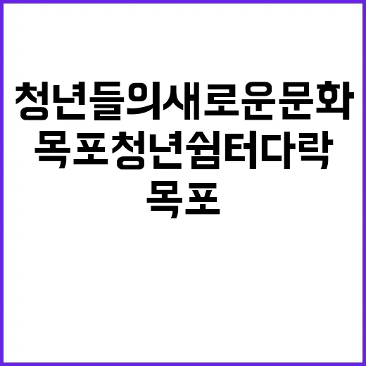 목포 청년쉼터 다락…