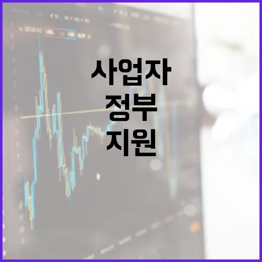 정부, 공급망 선도사업자 확대 지원 강화