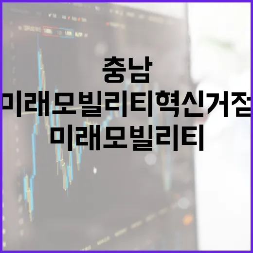 충남, 미래 모빌리티 혁신 거점으로 도약