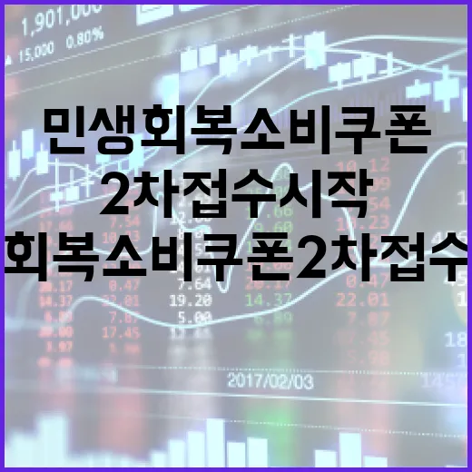 민생회복 소비쿠폰 2차 접수 시작